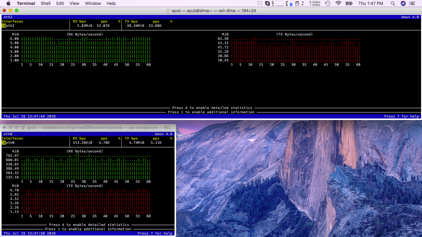chrome extension bandwidth monitor